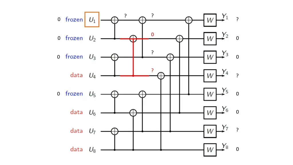 slide13