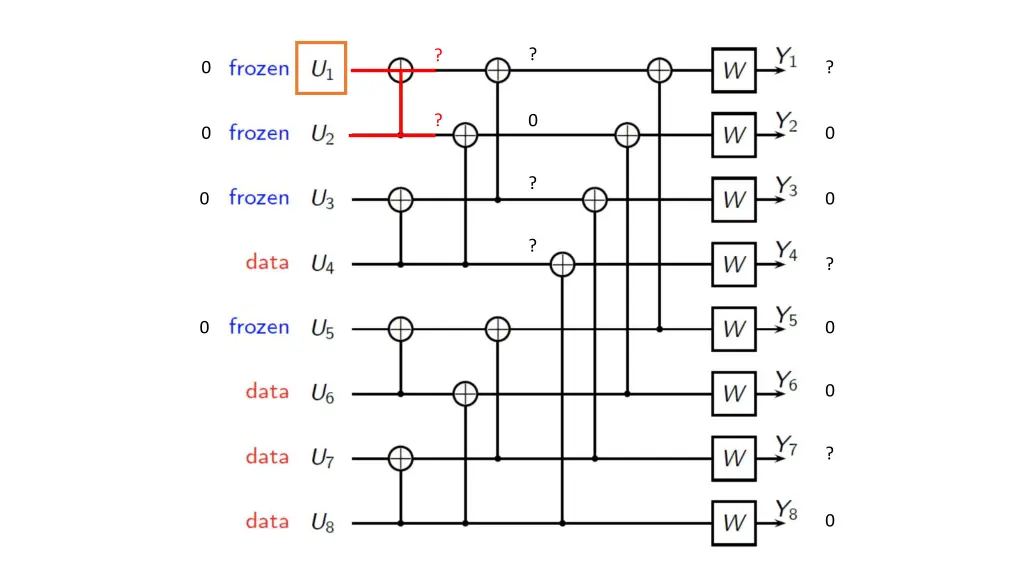 slide15