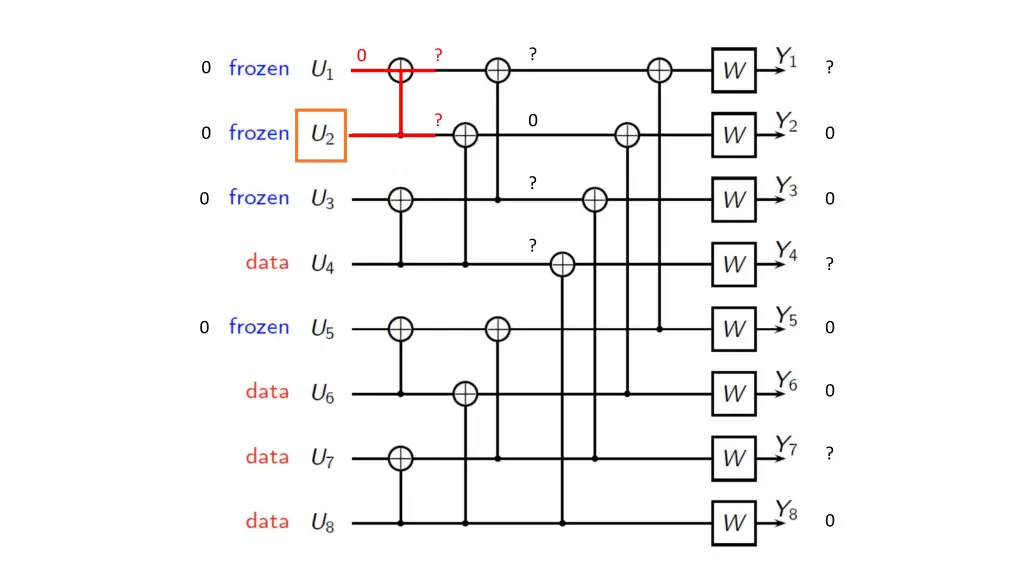 slide20