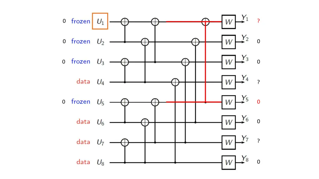 slide3