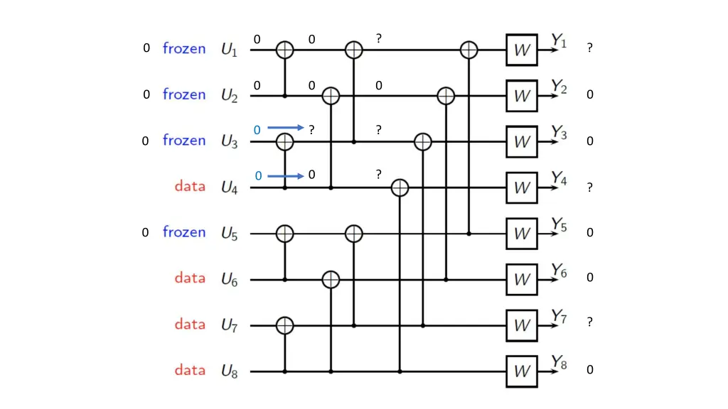 slide31