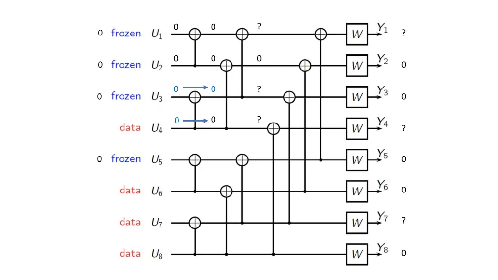 slide32