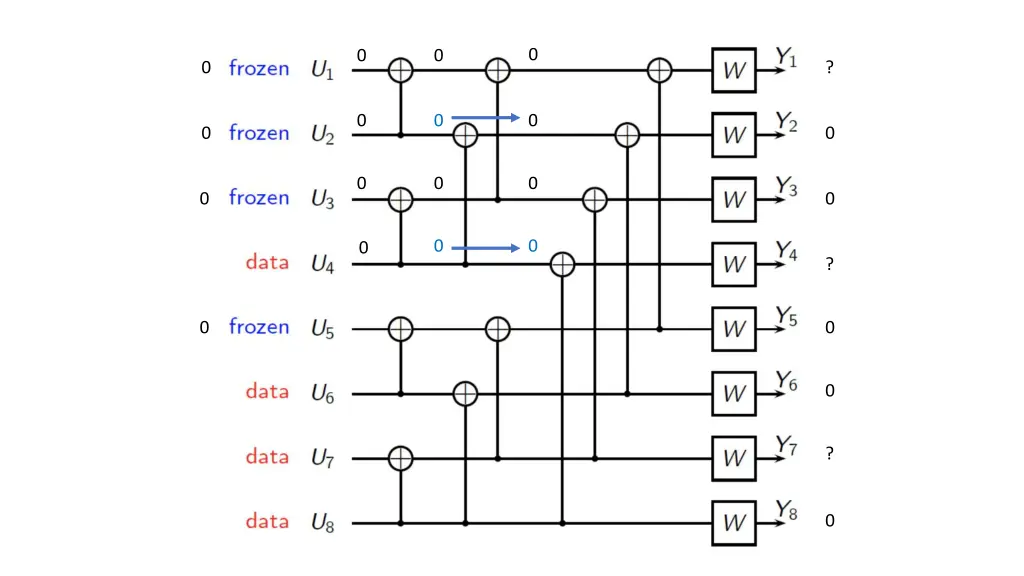 slide36