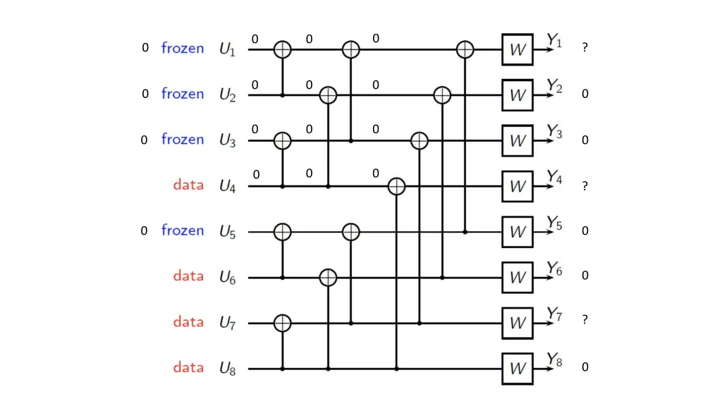 slide37