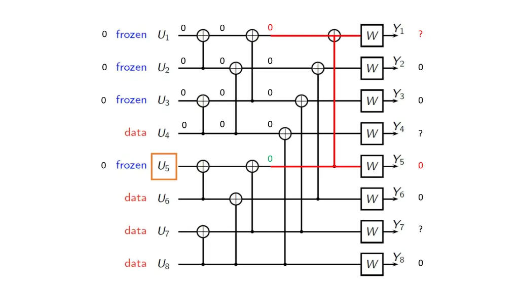 slide39