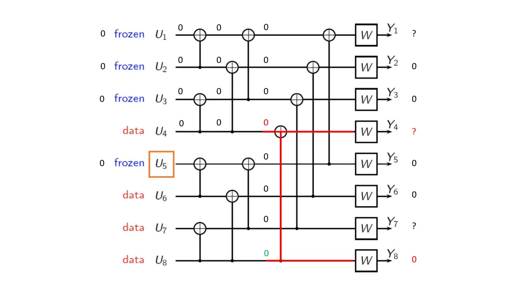 slide42