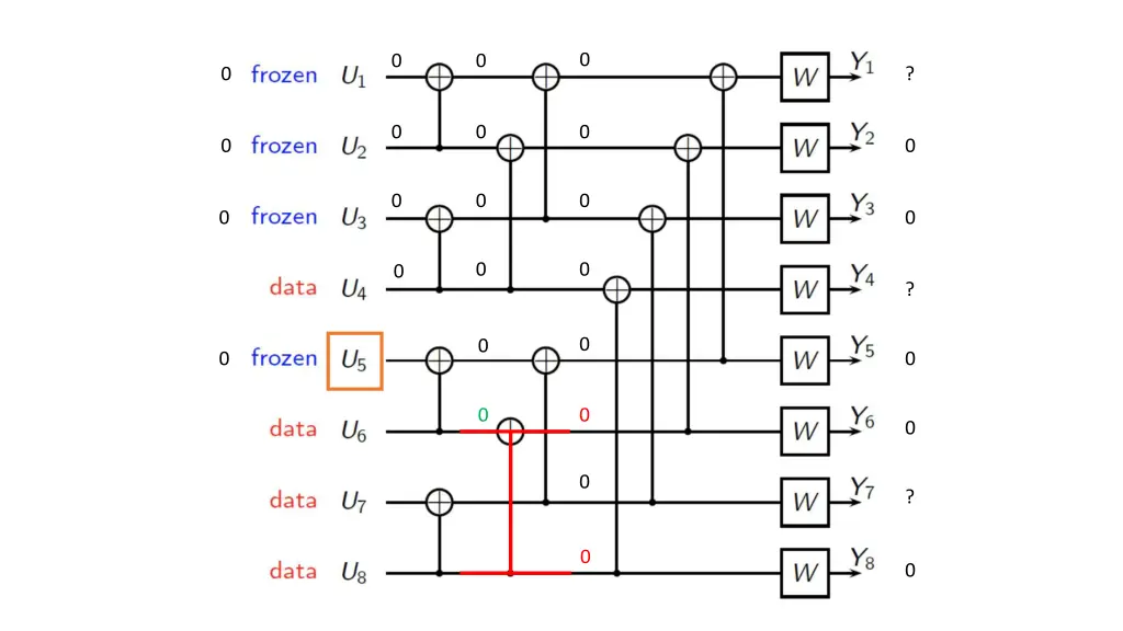 slide44