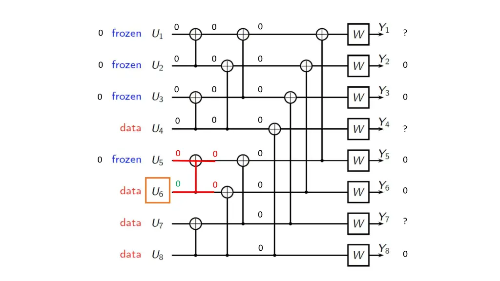 slide46