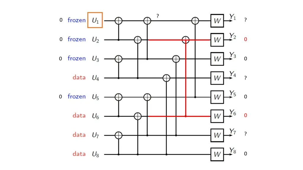slide5