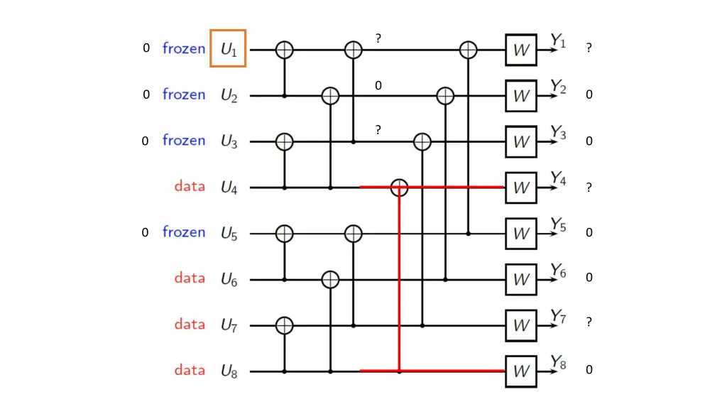 slide9