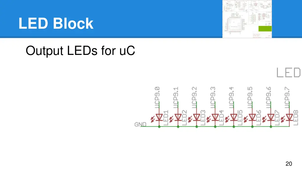 led block