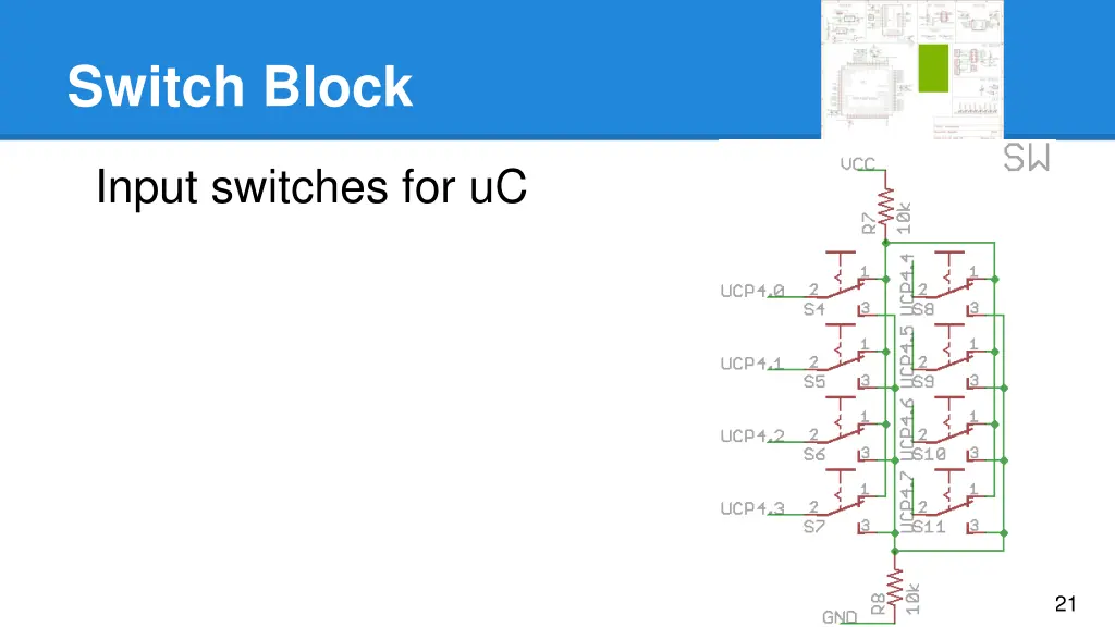 switch block