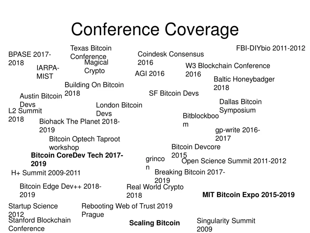 conference coverage