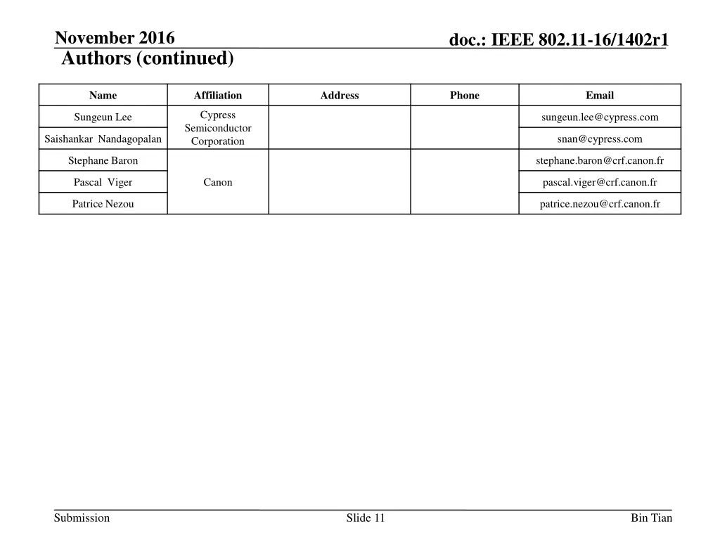 november 2016 10