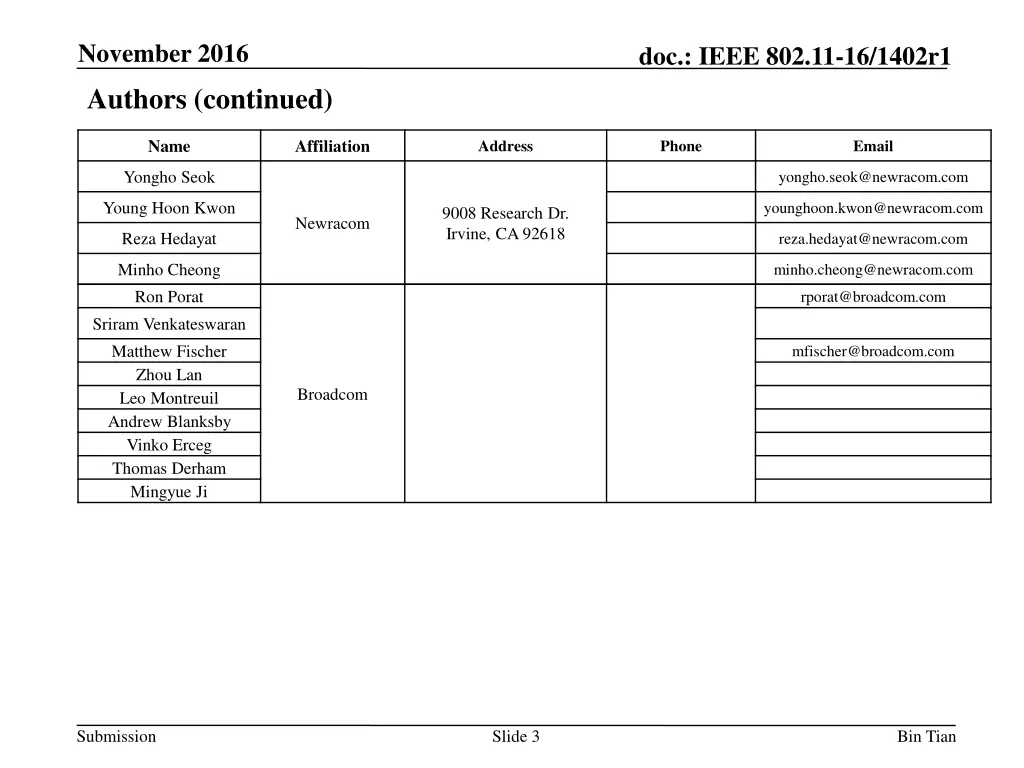 november 2016 2