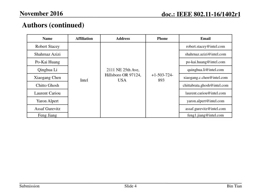 november 2016 3