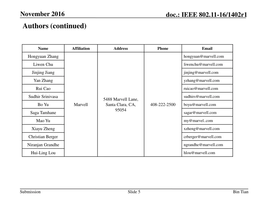 november 2016 4