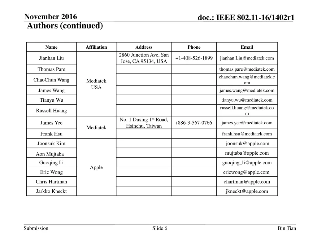 november 2016 5