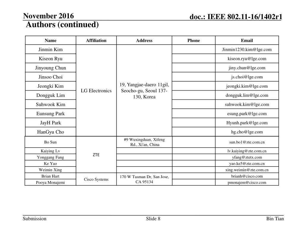 november 2016 7