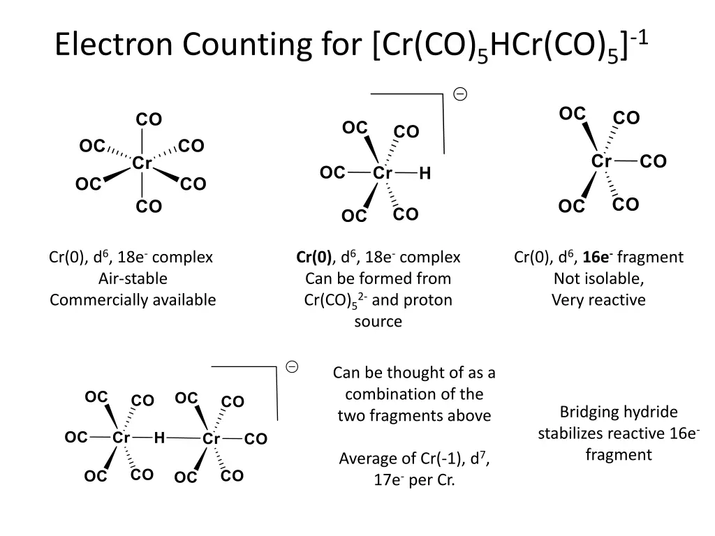 electron counting for cr co 5 hcr co 5 1