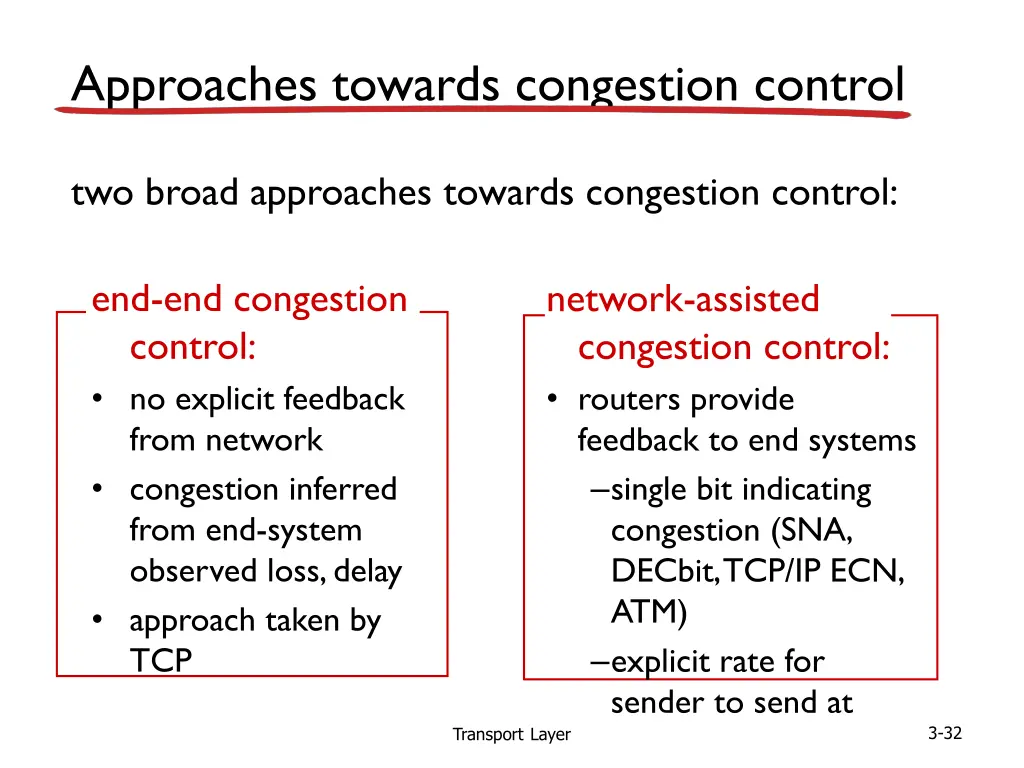 approaches towards congestion control
