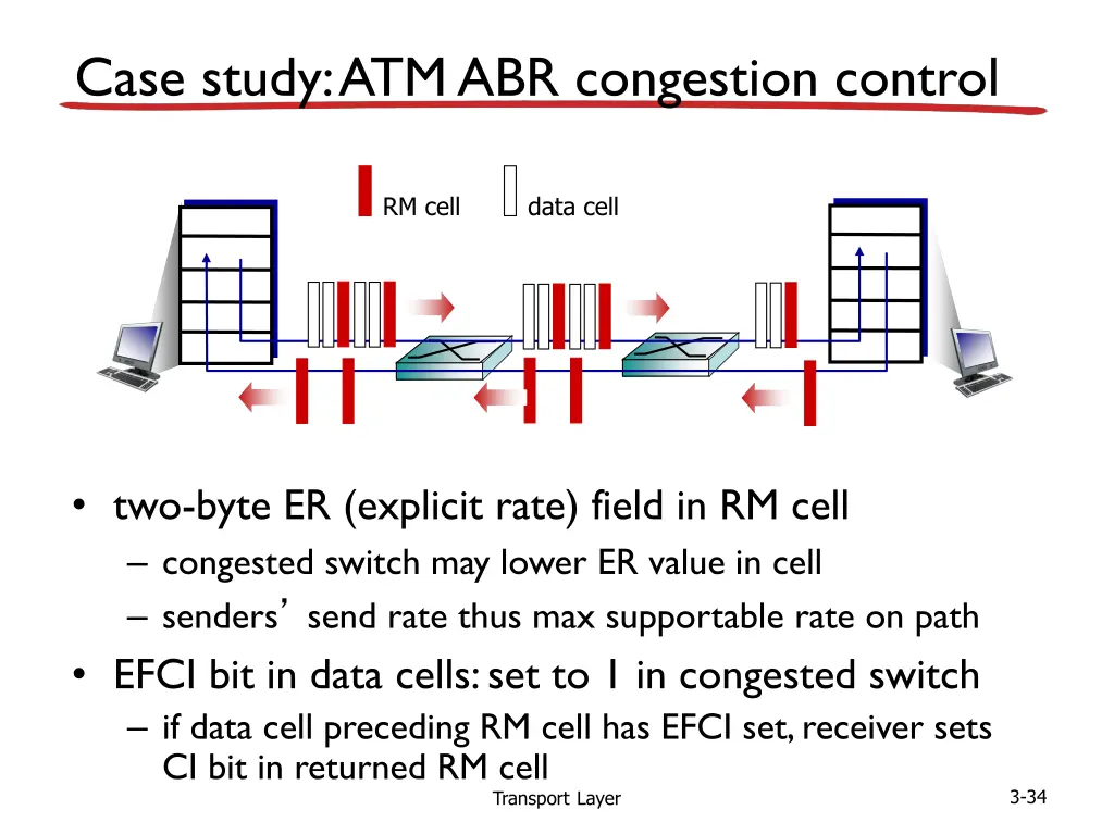 case study atm abr congestion control 1