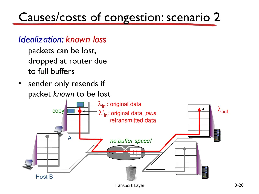 causes costs of congestion scenario 2 2