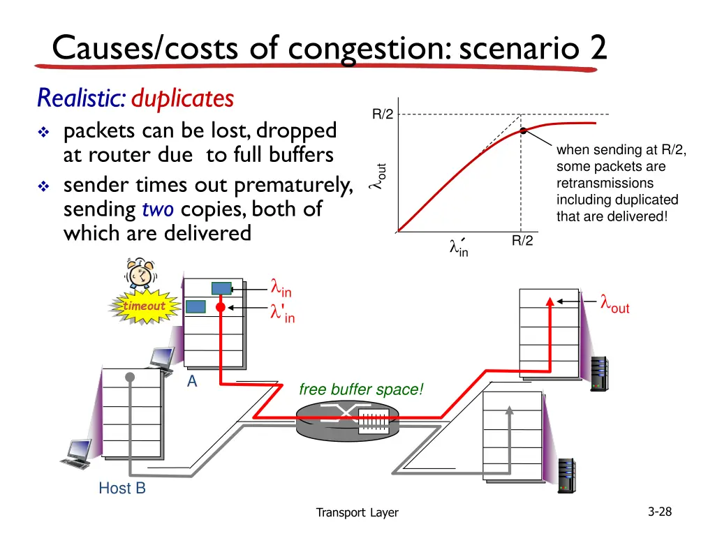 causes costs of congestion scenario 2 4