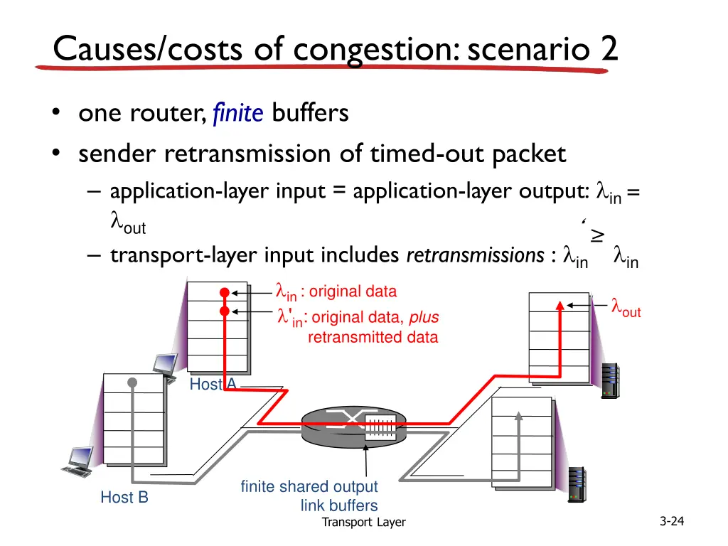 causes costs of congestion scenario 2