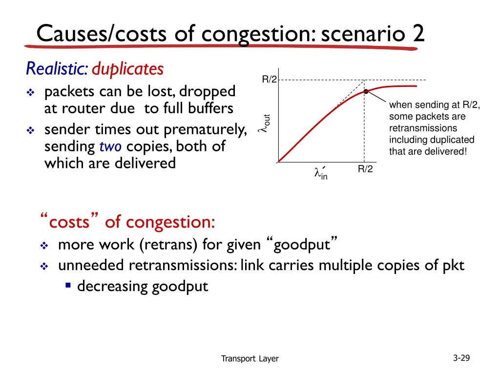 causes costs of congestion scenario 2 realistic
