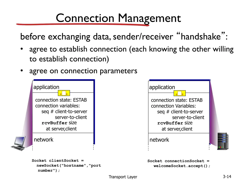 connection management