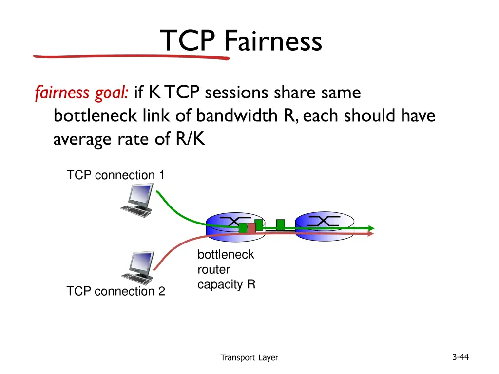 tcp fairness