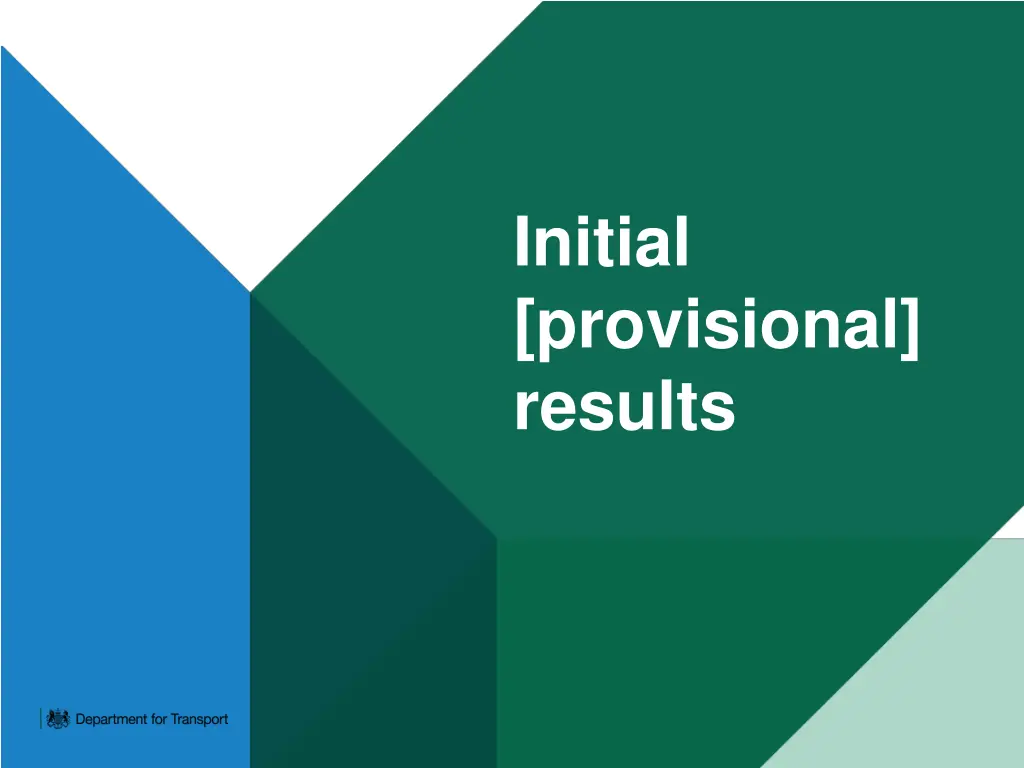 initial provisional results