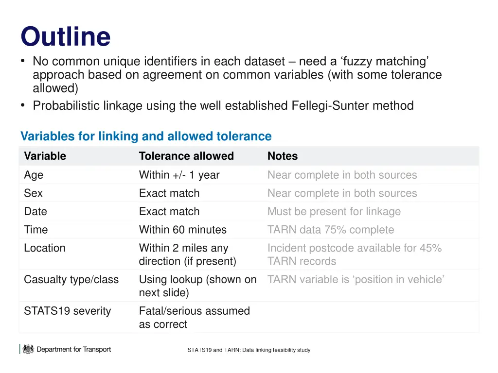outline no common unique identifiers in each