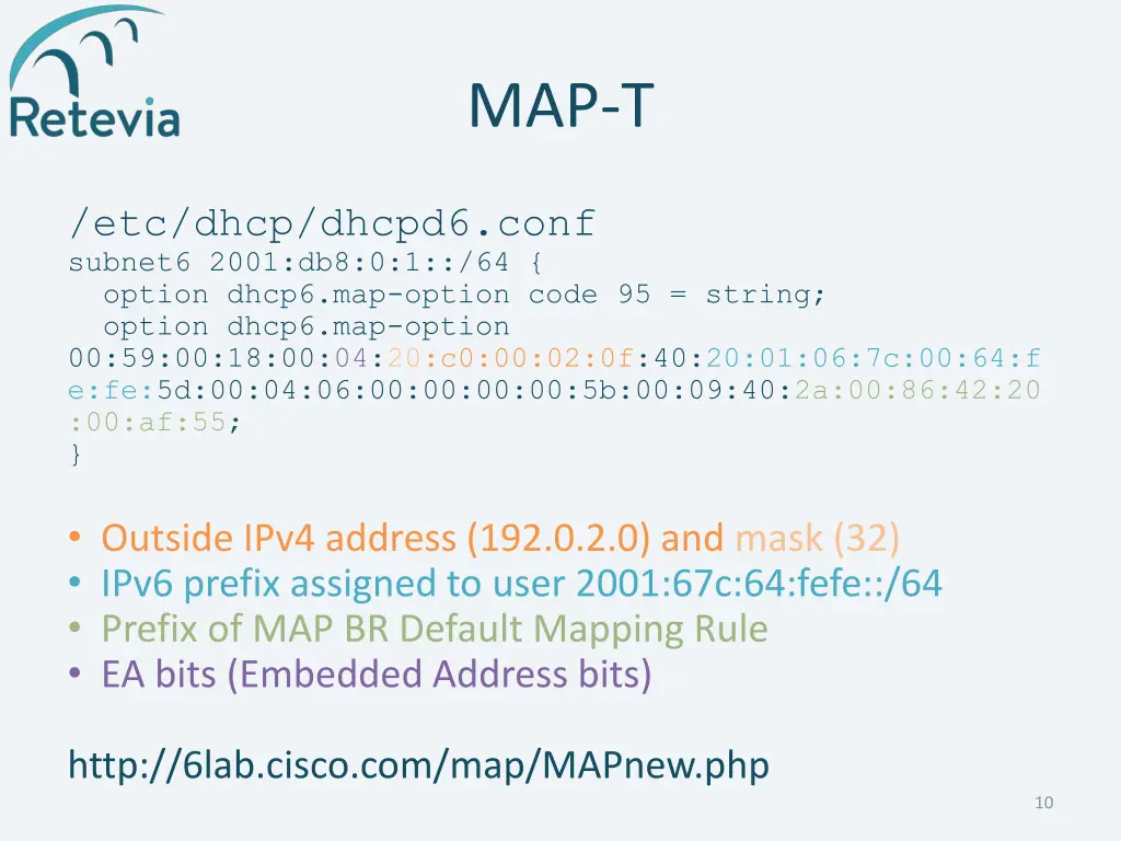 map t