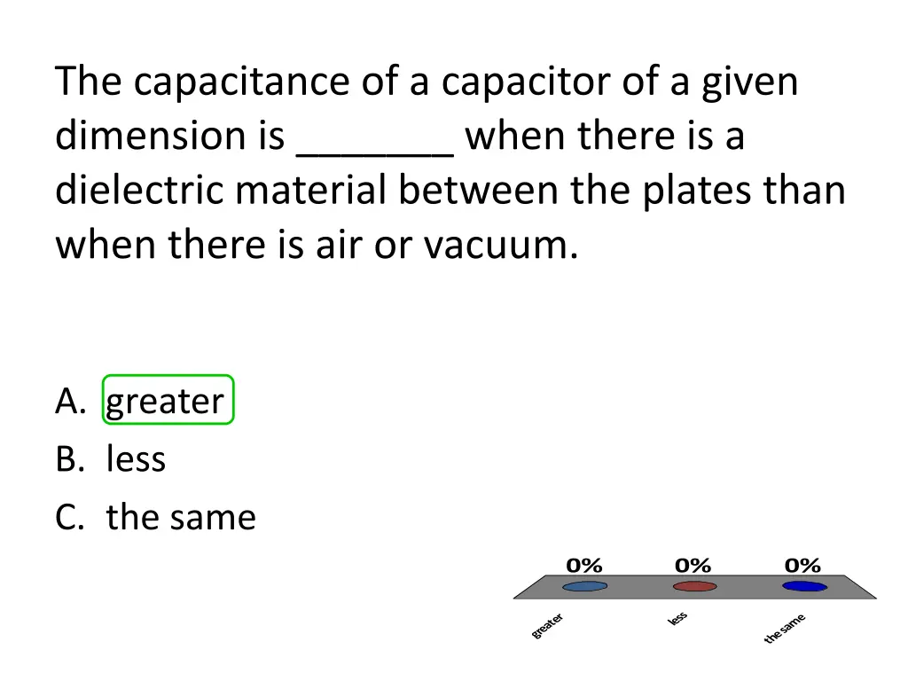the capacitance of a capacitor of a given
