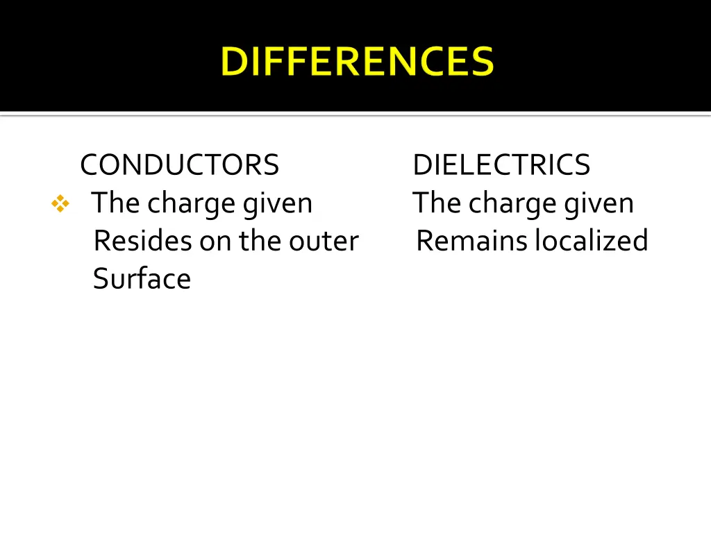 conductors dielectrics the charge given
