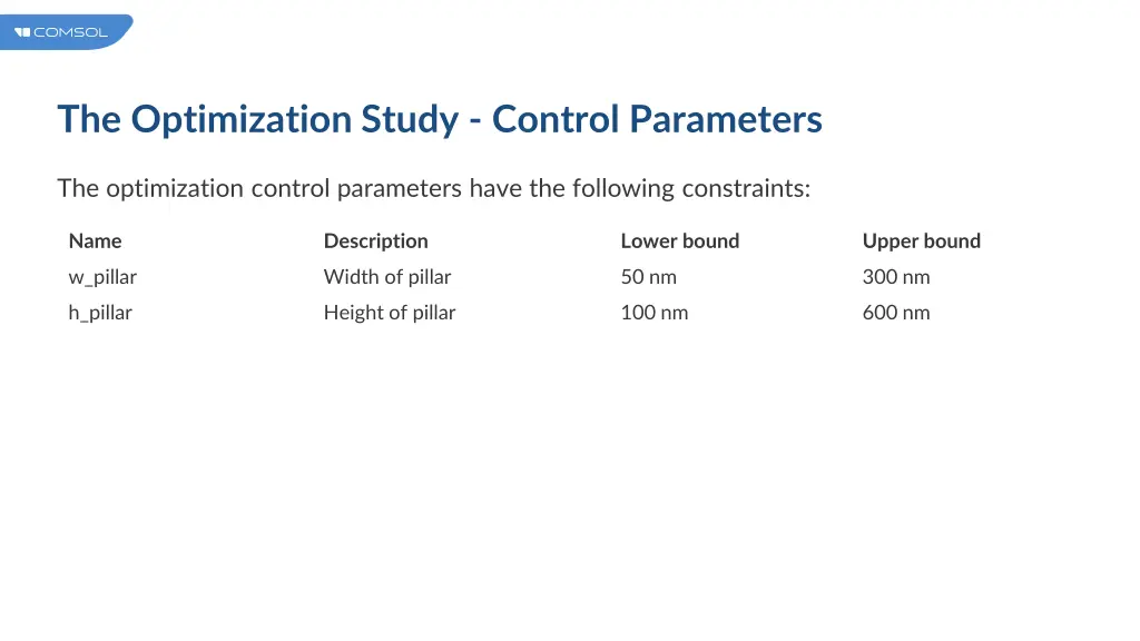 the optimization study control parameters