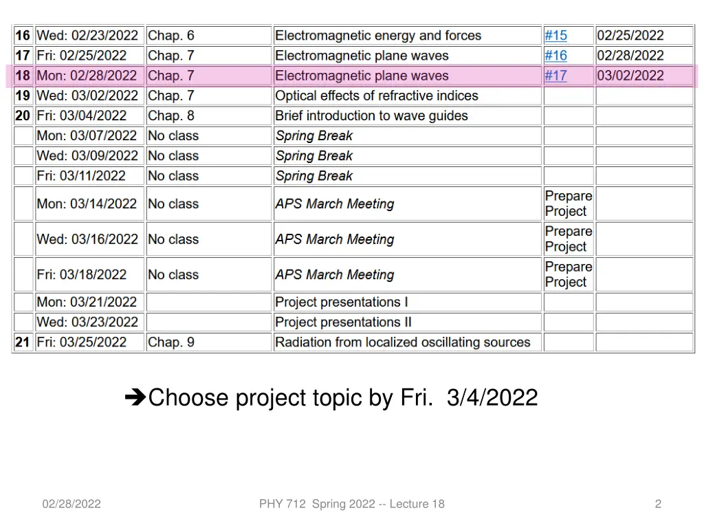 choose project topic by fri 3 4 2022