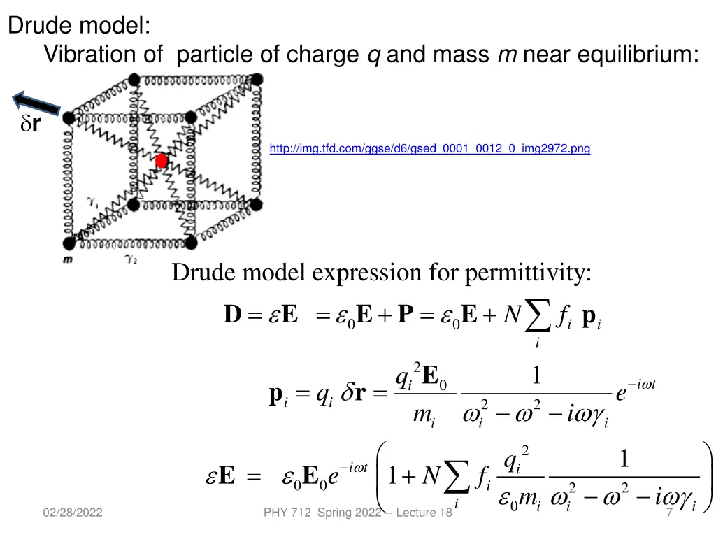 drude model vibration of particle of charge 3
