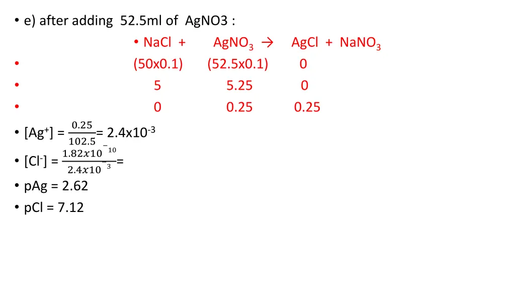 e after adding 52 5ml of agno3