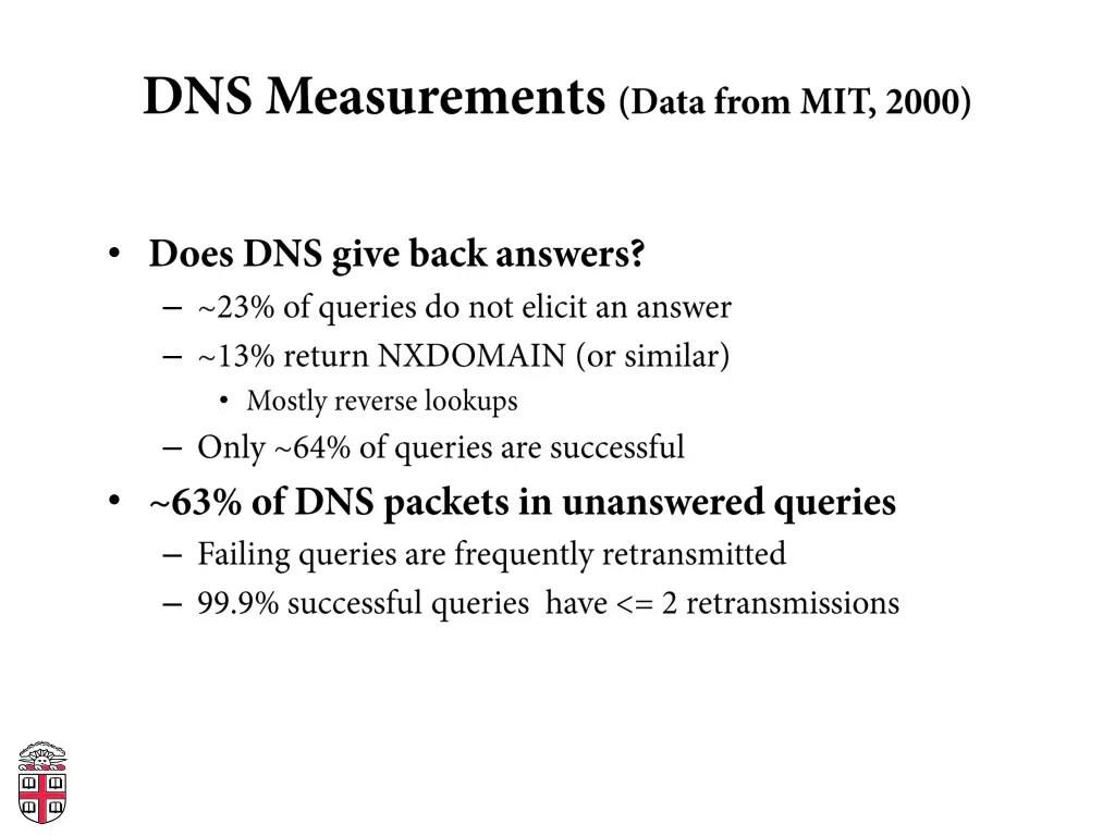 slide29