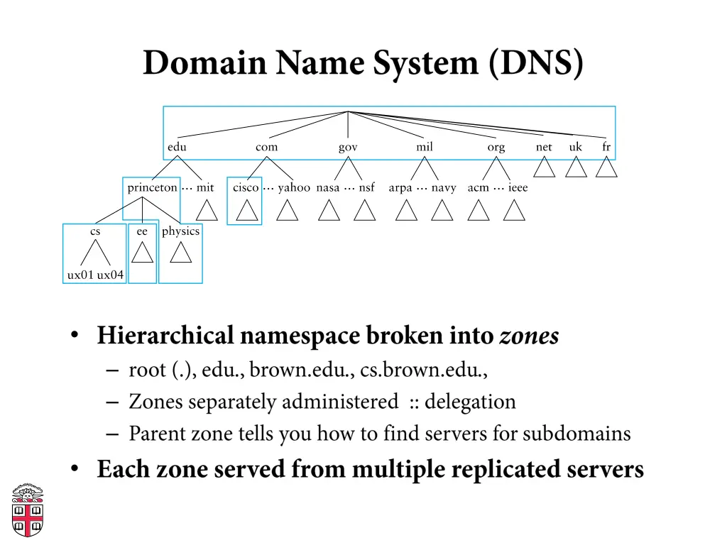 slide8