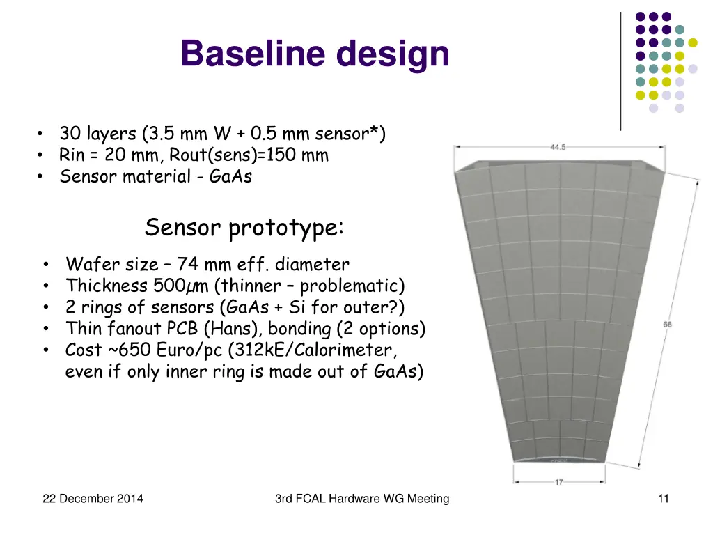 baseline design