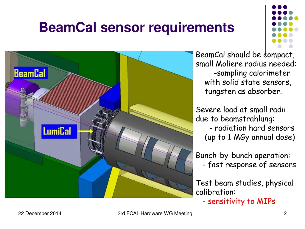 beamcal sensor requirements