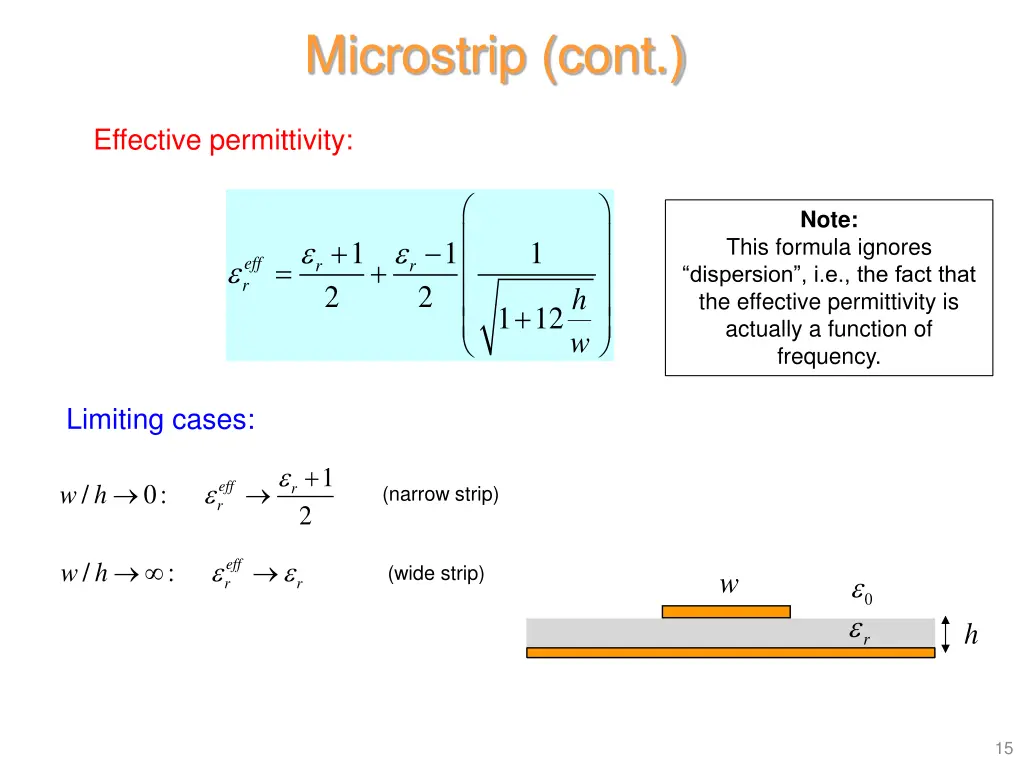 microstrip cont 2
