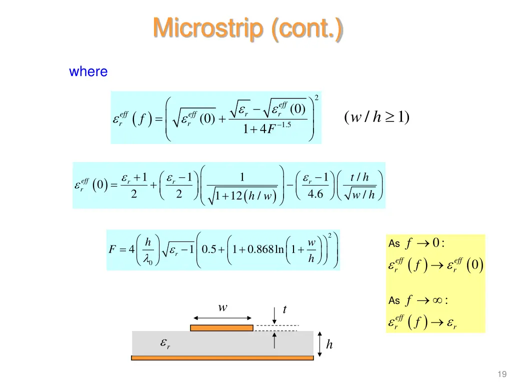 microstrip cont 6