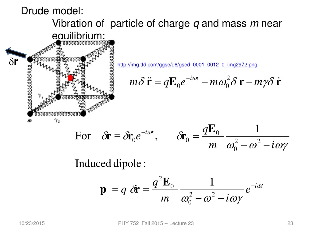 drude model vibration of particle of charge 1