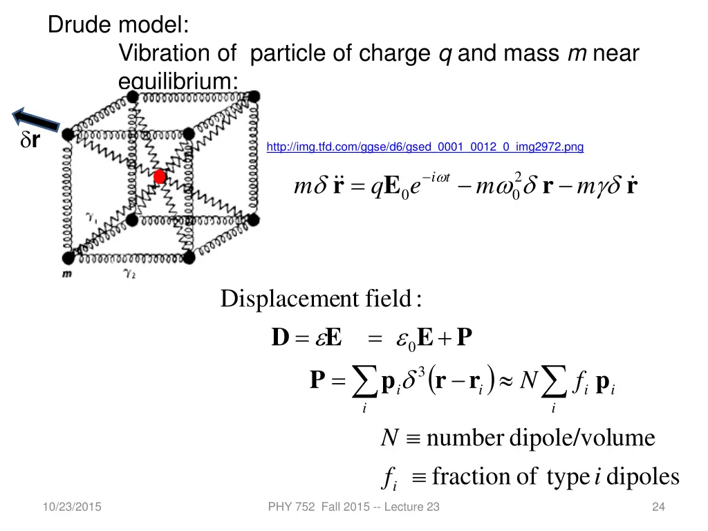 drude model vibration of particle of charge 2