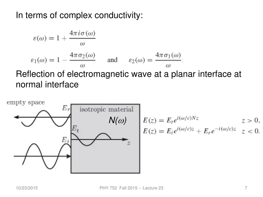 in terms of complex conductivity